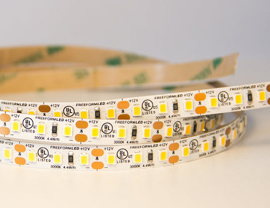 2.9W LED Strip